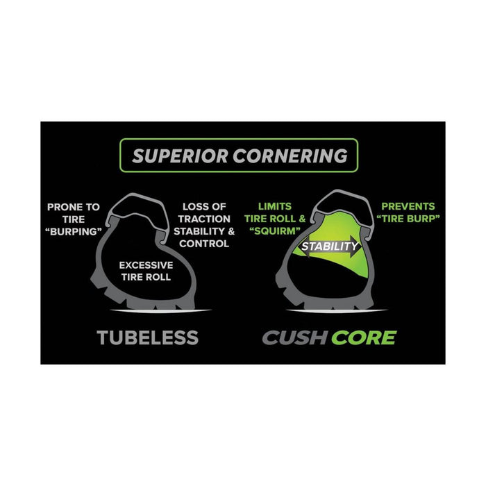 Cushcore XC 29"