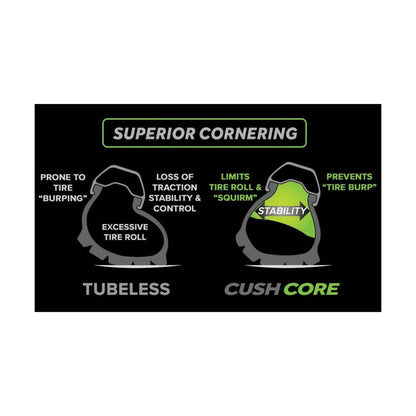 Cushcore XC 29"