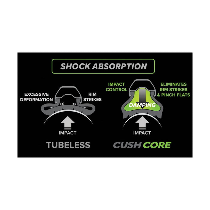Cushcore XC 29"