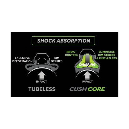 Cushcore XC 29"